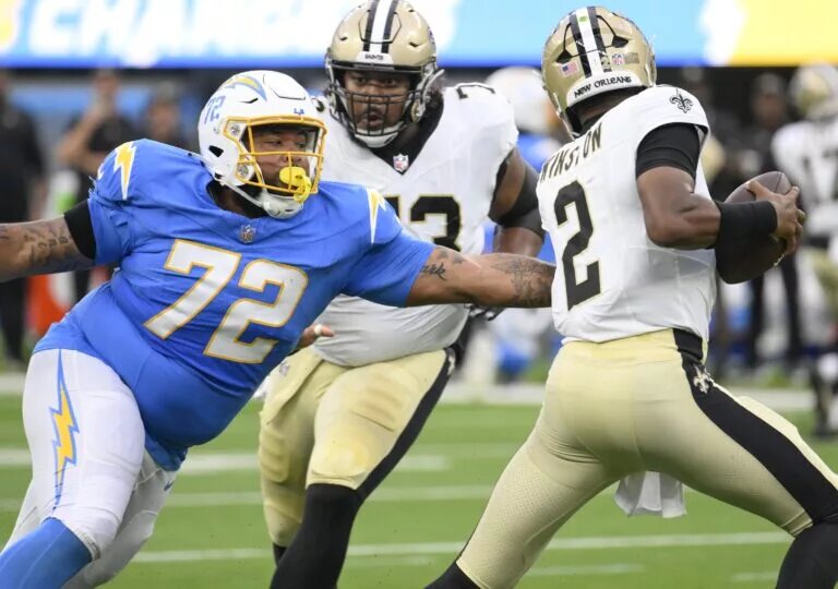 Los Angeles Chargers Roster