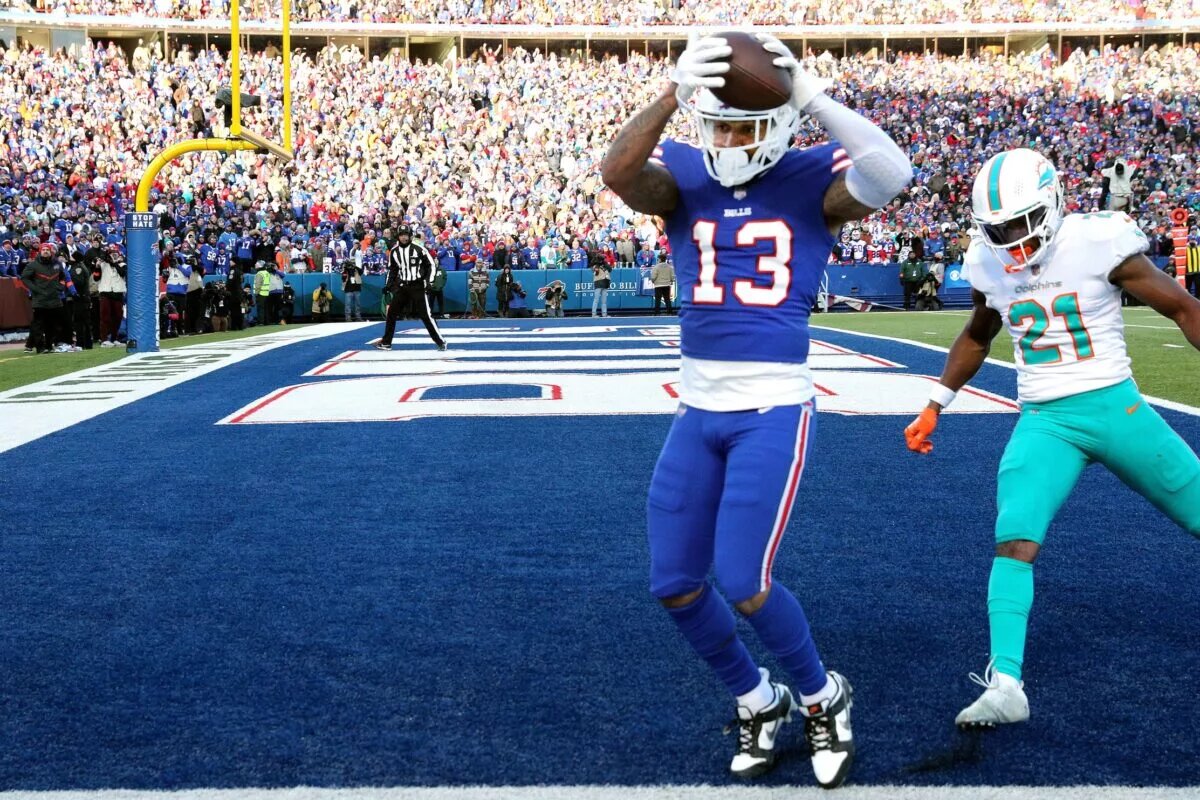 Gabriel Davis Contract
