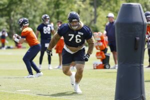 bears breakout candidates