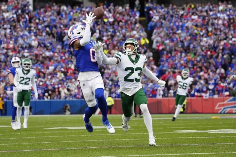 Dynasty Wide Receivers