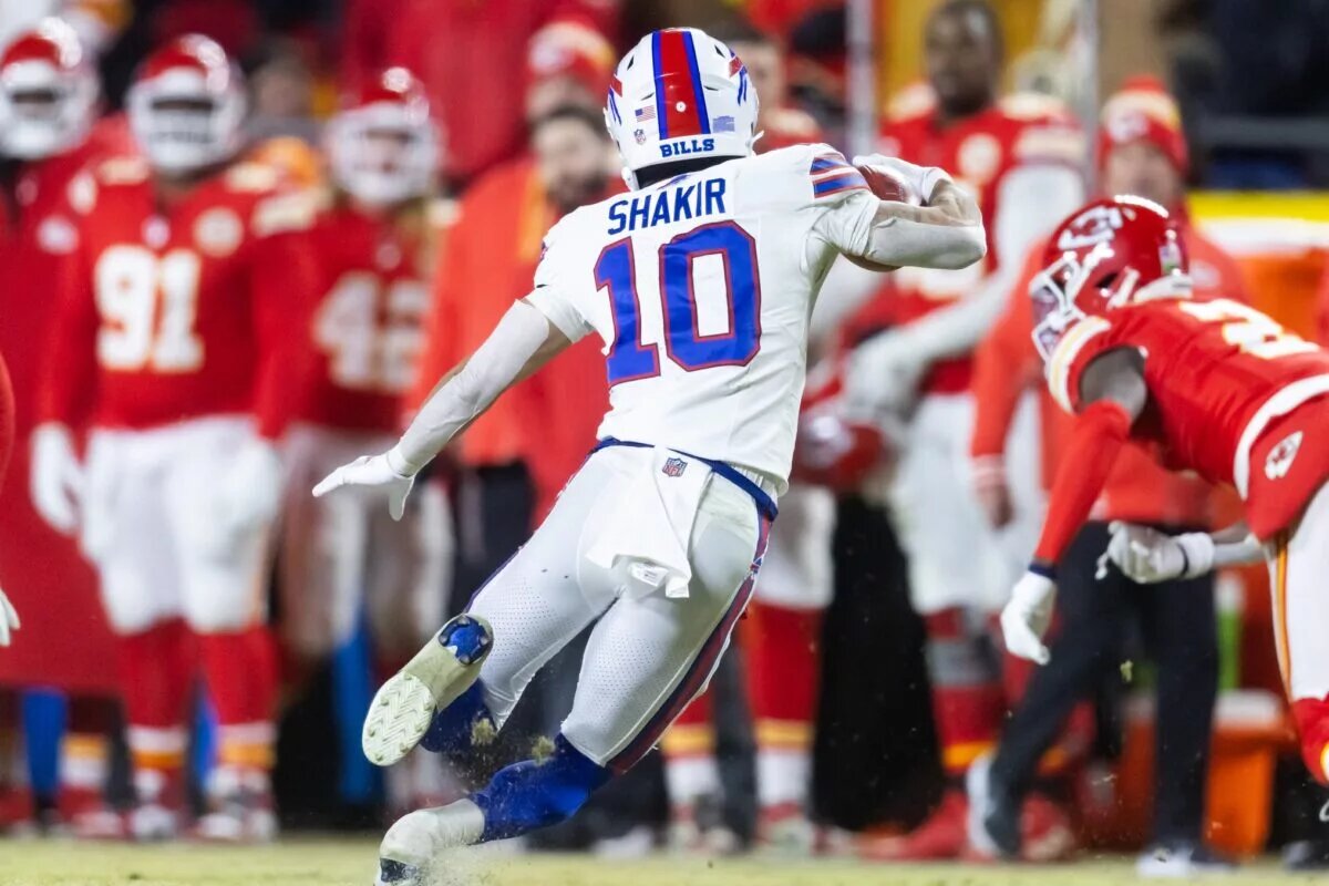 Khalil Shakir Dynasty Outlook