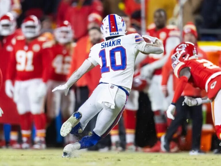 Khalil Shakir Dynasty Outlook