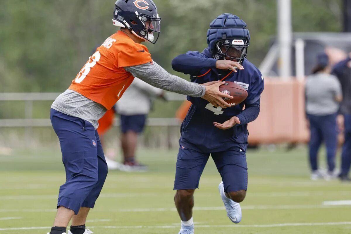 position group