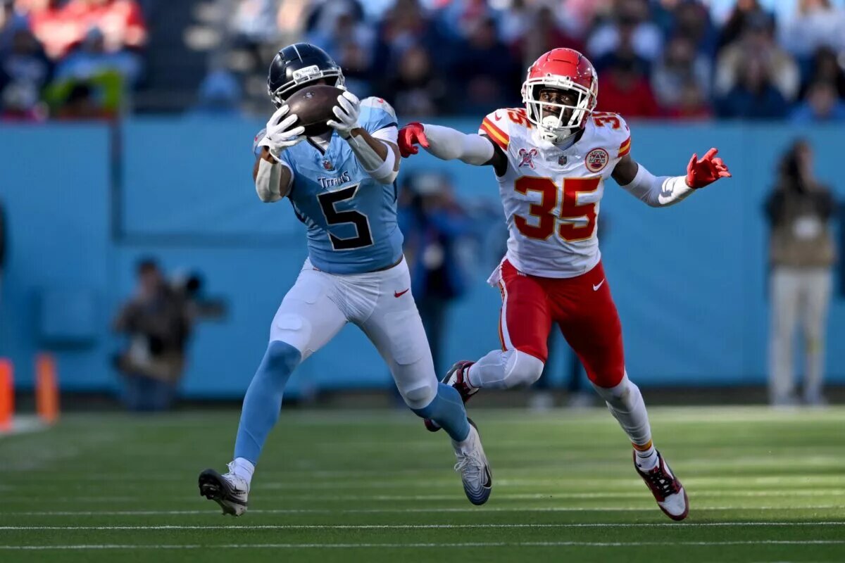Chiefs Free Agents