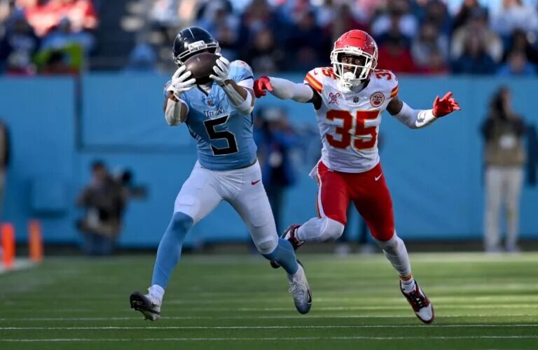 Chiefs Free Agents