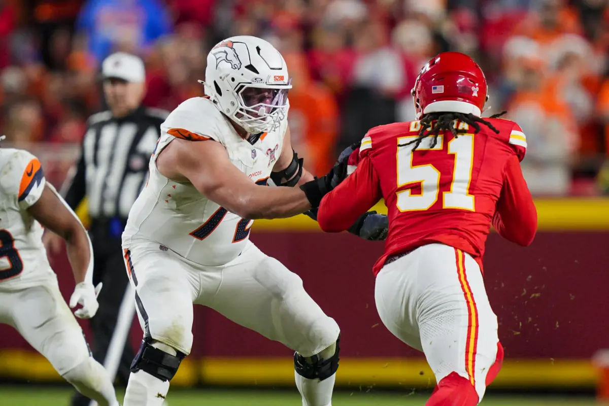 AFC West