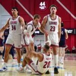 Maryland UNC-Asheville And Loyola Marymount Seek Upsets