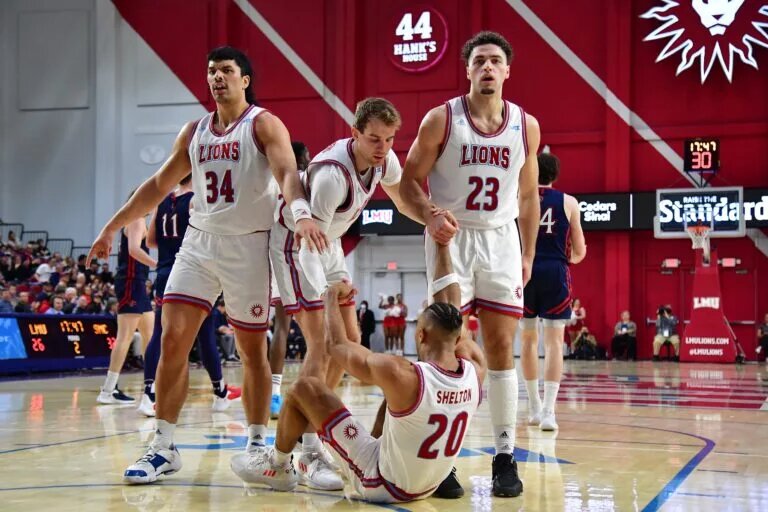 Loyola Marymount Lions