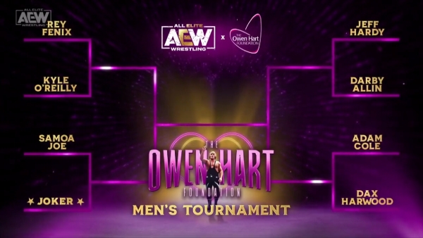 AEW Owen Hart Tournament Mens Bracket