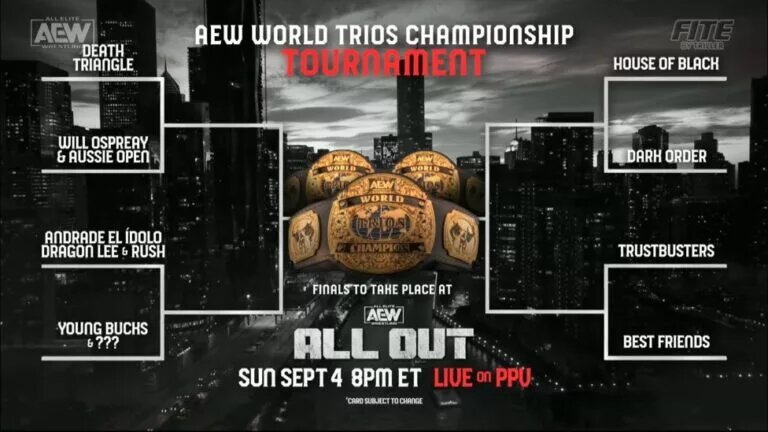 AEW Trios Championship Tournament