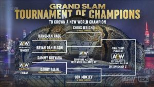 AEW Grand Slam Tournament of Champions