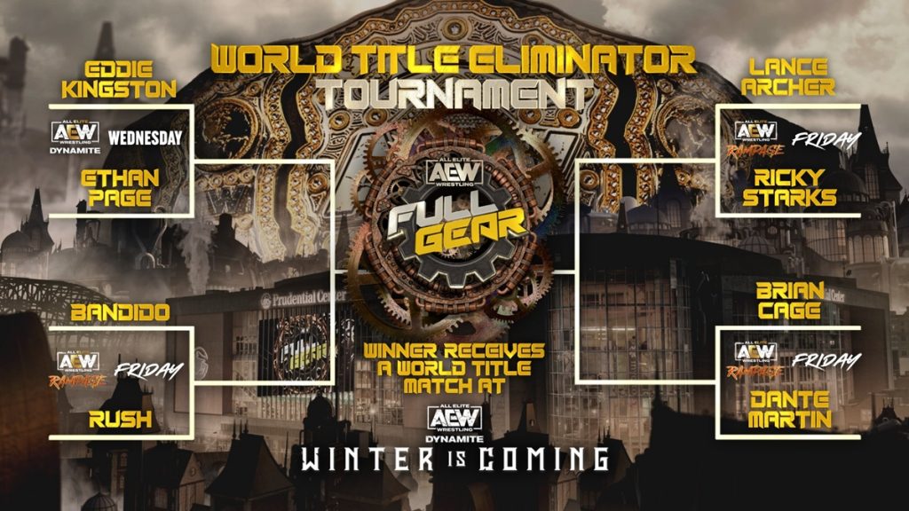 Full AEW World Championship Eliminator Tournament Bracket