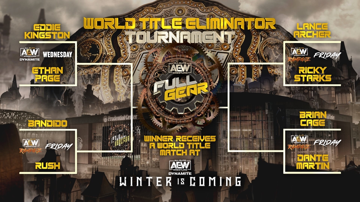 AEW World Championship Eliminator graphic