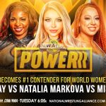NWA Powerrr graphic featuring Natalia Markova and the NWA Women's Division.
