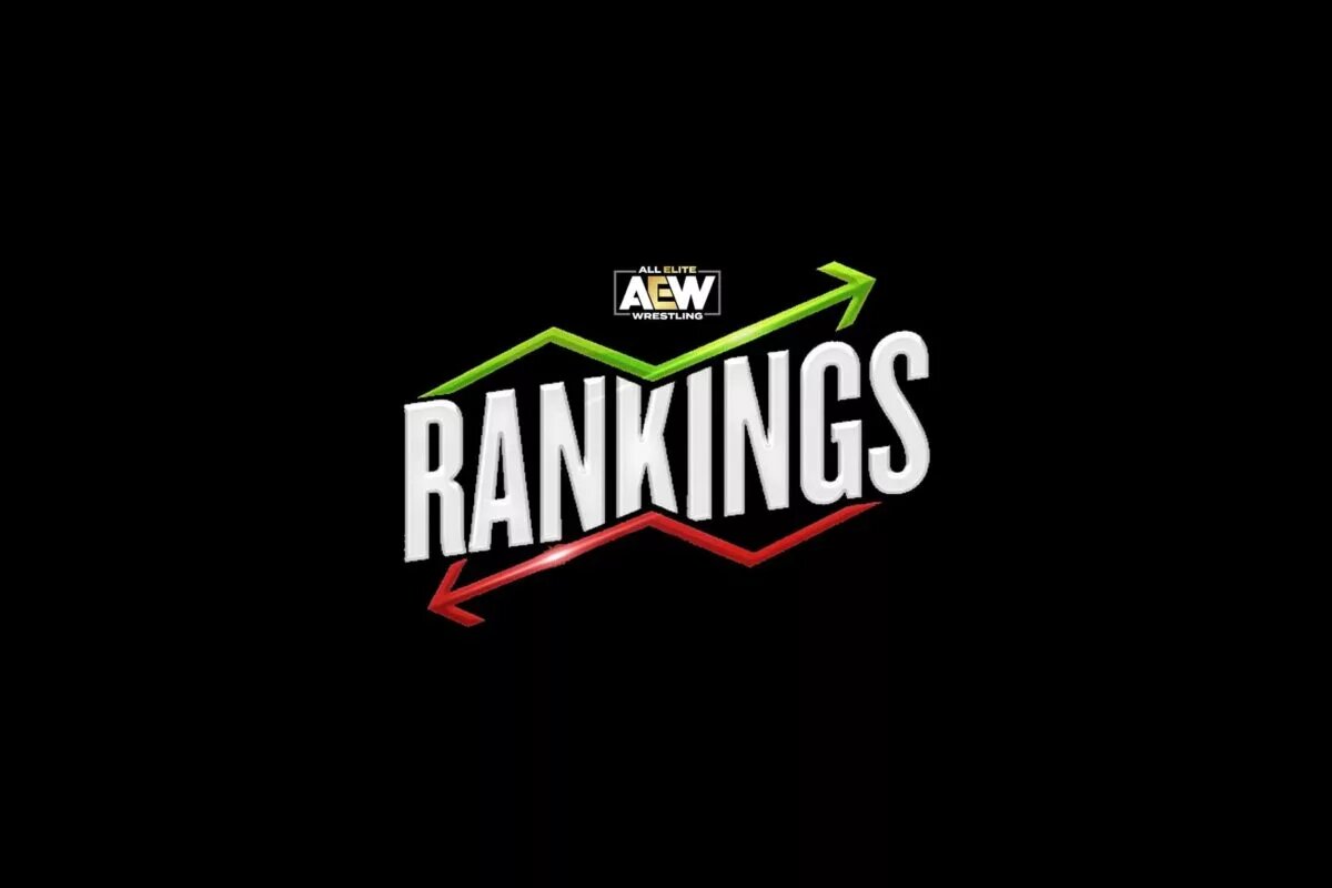 A graphic of the AEW Rankings.