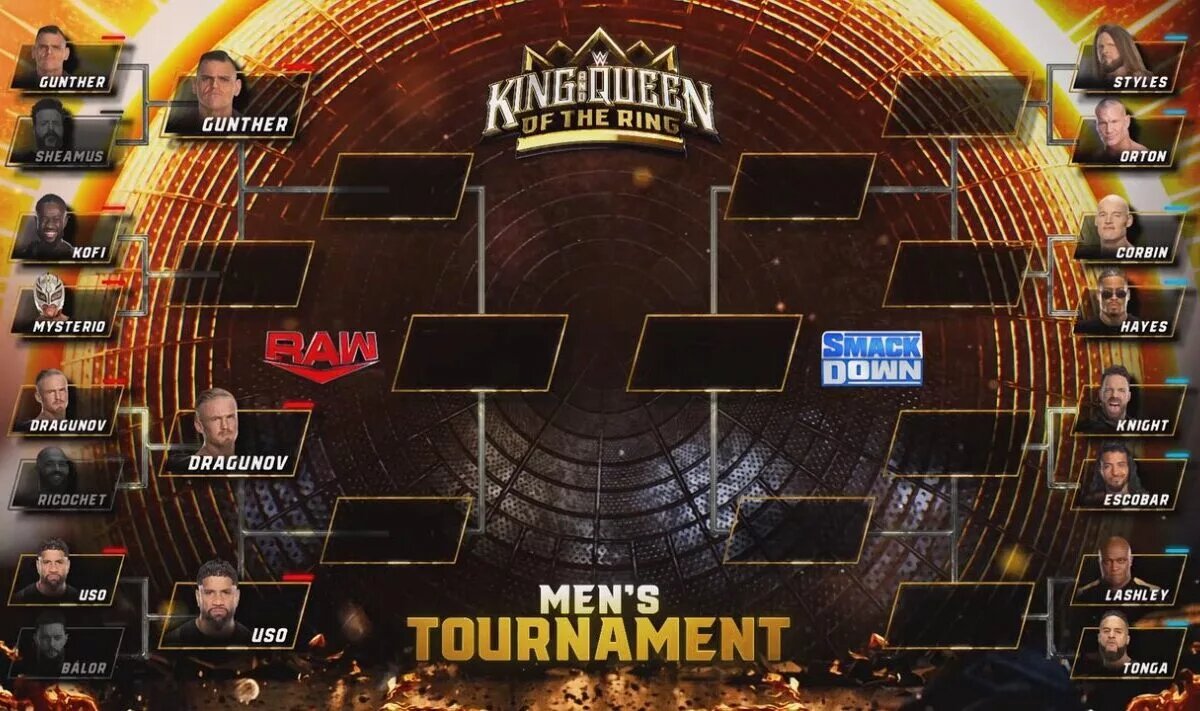 A graphic featuring the WWE SmackDown King of the Ring bracket.