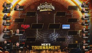 A graphic featuring the WWE SmackDown King of the Ring bracket.