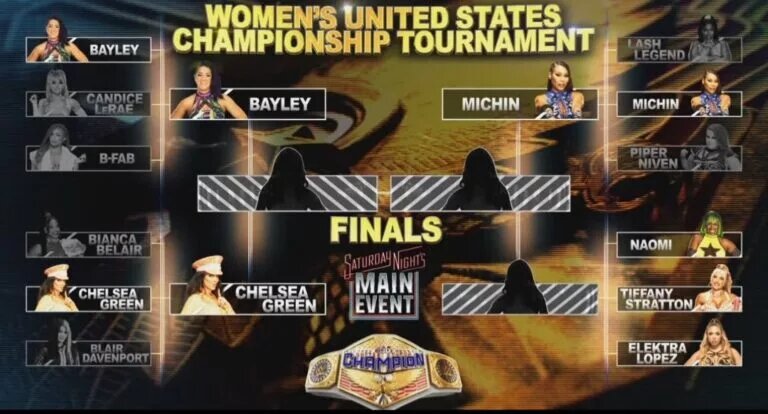 A photo of the Women's United States Championship tournament on WWE SmackDown.