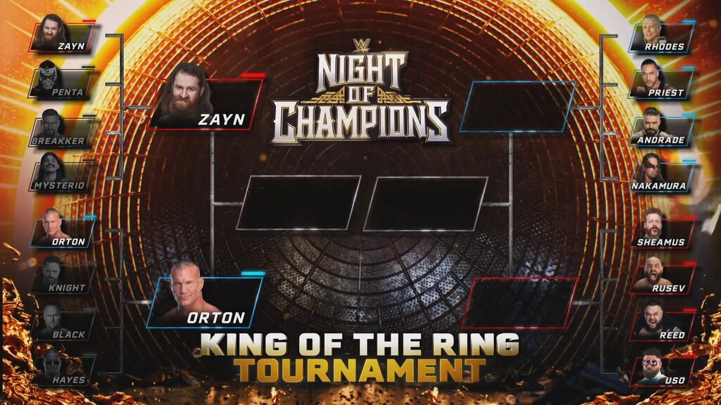 A photo of the King of the Ring 2025 bracket on WWE SmackDown.