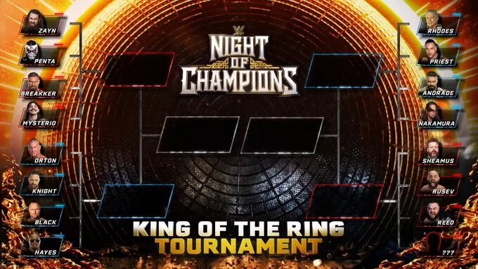 Why Ilja Dragunov Will Return for the King of the Ring Tournament