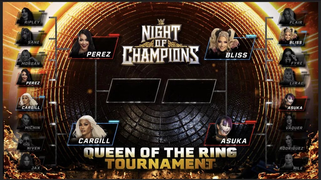 Queen of the Ring bracket where Jade Cargill will face Asuka in the finals