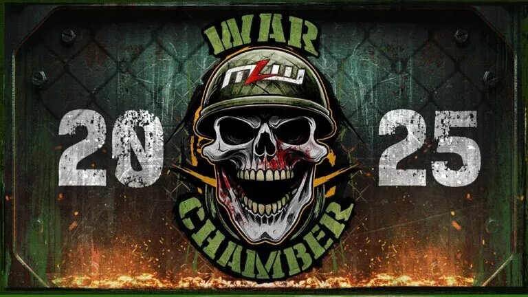 MLW War Chamber Results and Analysis (6/7/2025)