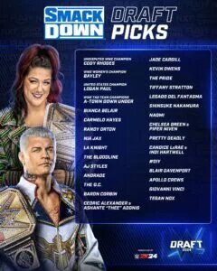 Smackdown Draft Graphic