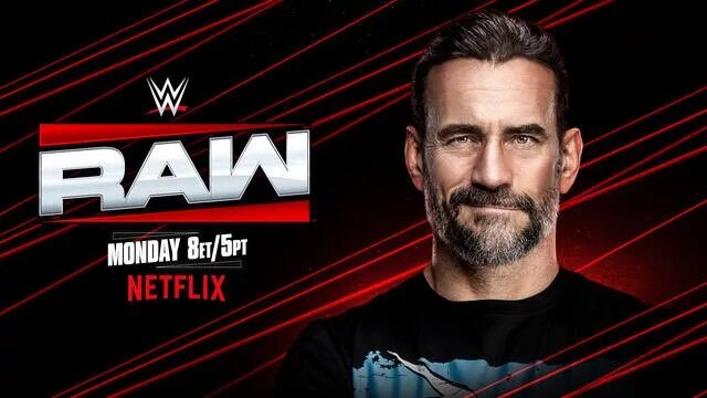 A WWE Raw graphic featuring CM Punk.
