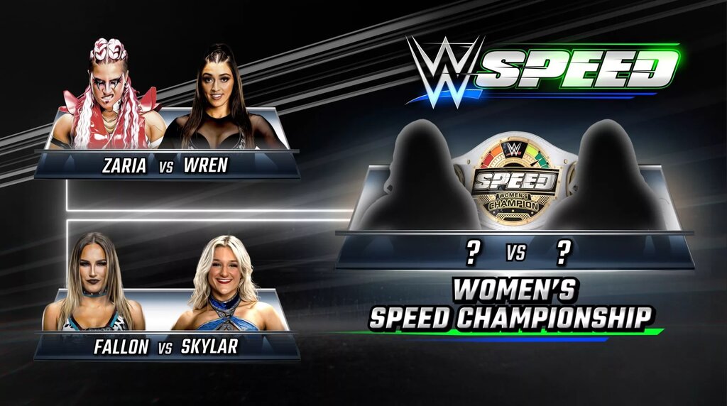A graphic of WWE NXT, WWE Speed Women's Tournament.