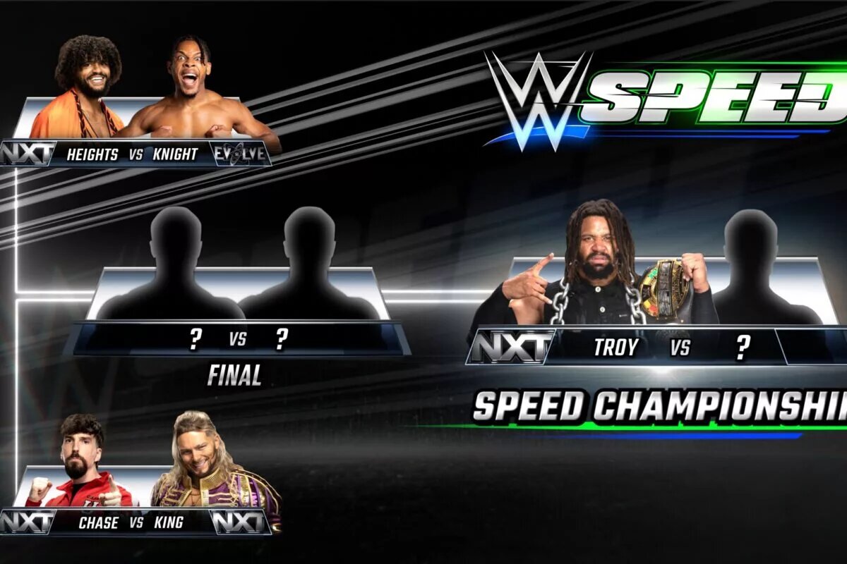 A graphic of WWE Speed on NXT.