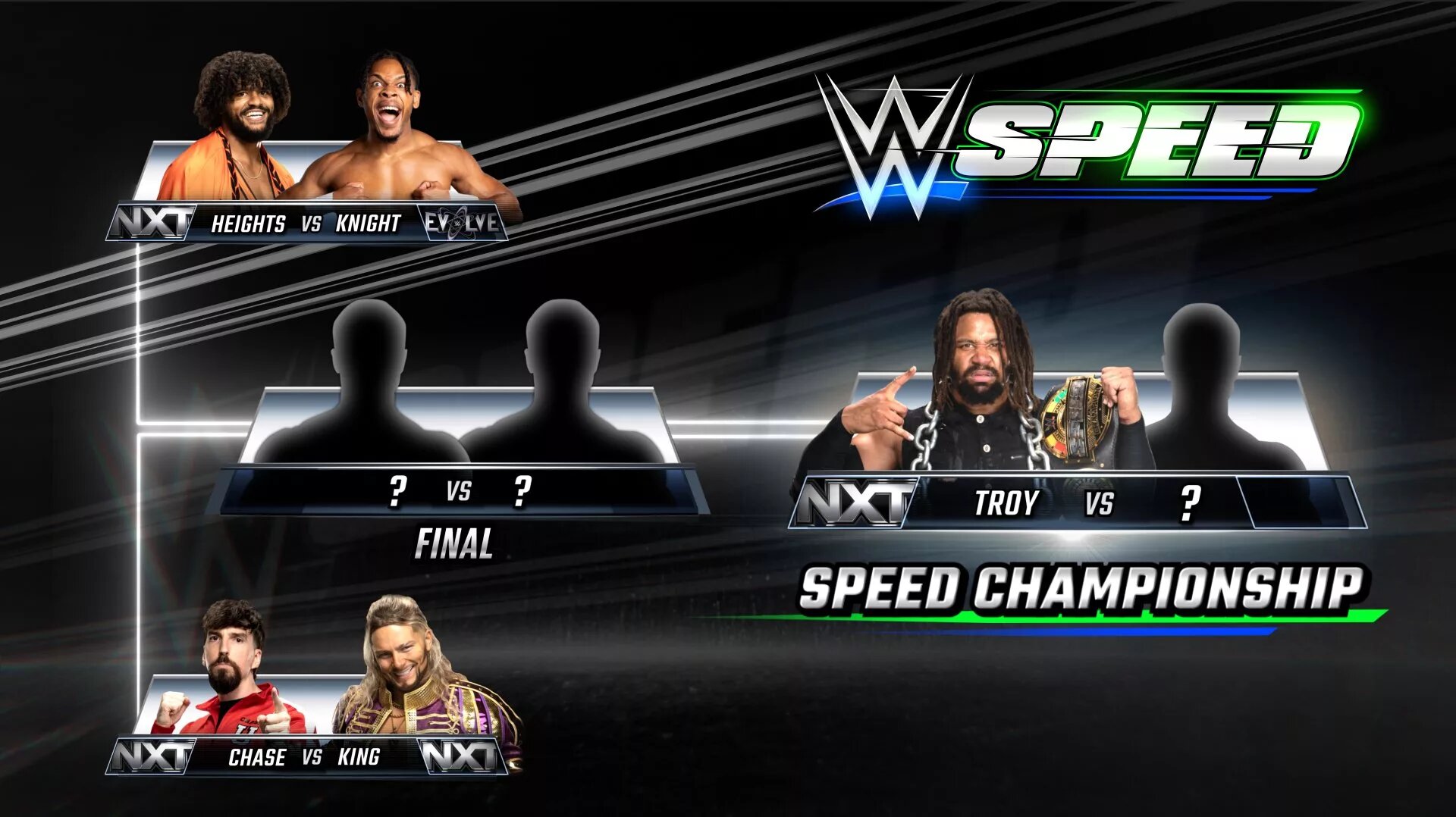 A graphic of the tournament bracket for the WWE Men's Speed CHampionship, happenign on NXT on December 23, 2025