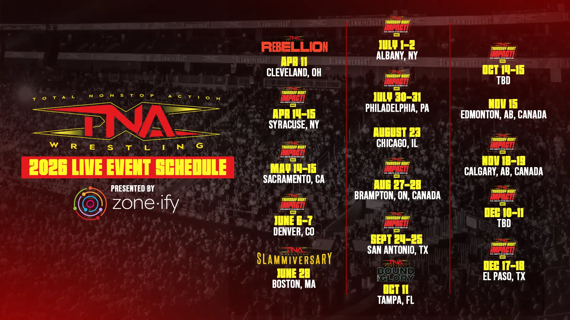 A graphic of TNA 2026 Live Events Schedule
