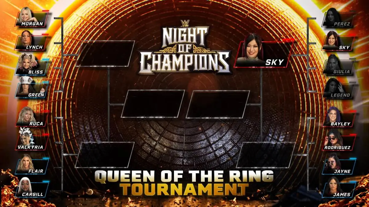 WWE Queen of the Ring graphic.