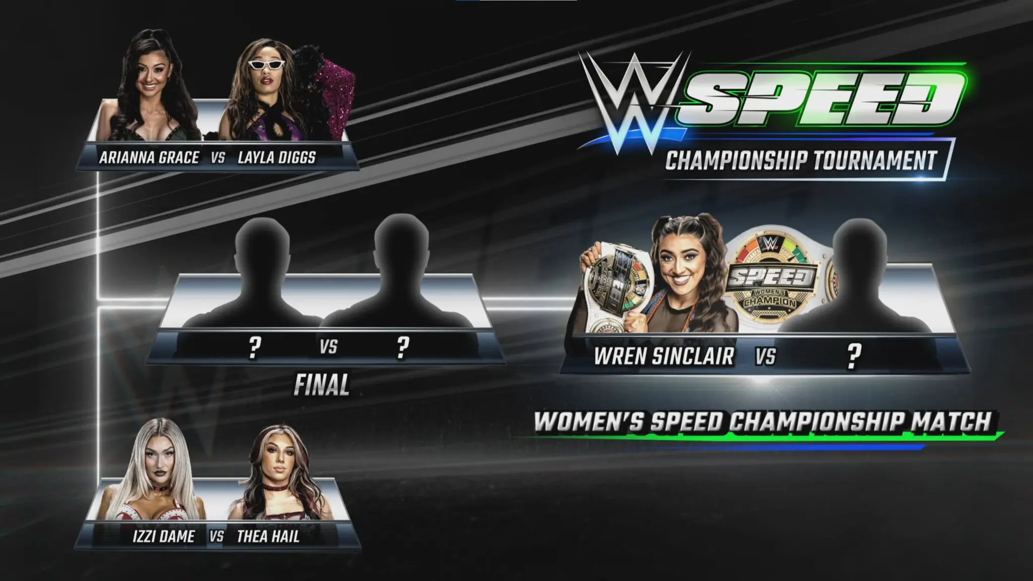 WWE NXT Review graphic