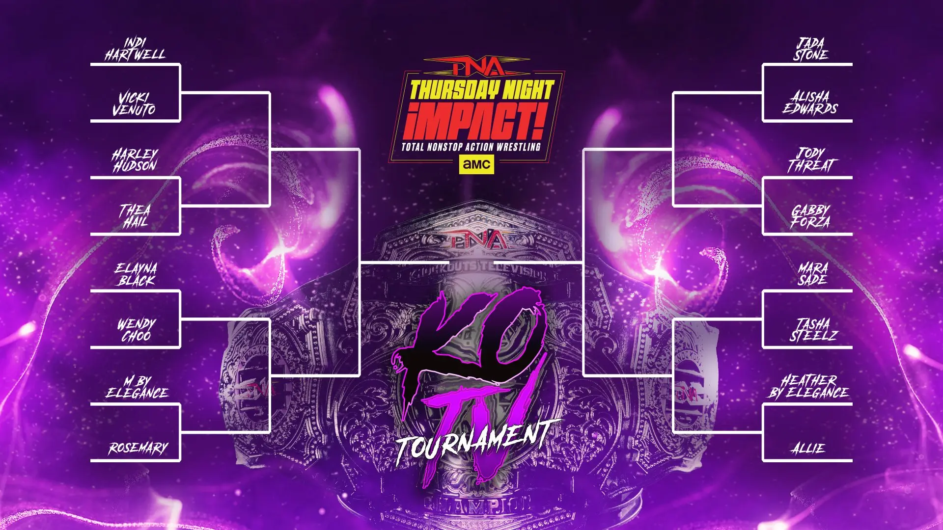 TNA iMPACT Spoilers