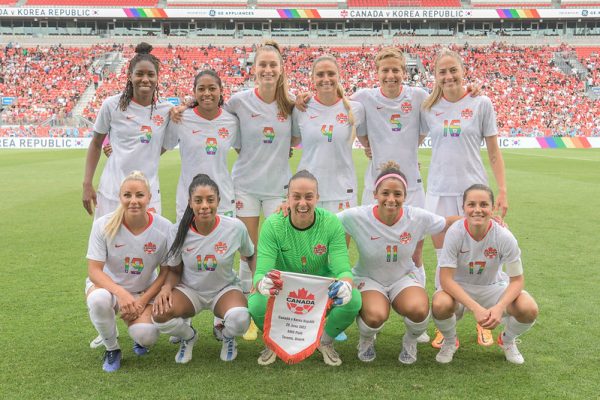 CanWNT played South Korea: CanWNT Starting XI on June 26, 2022