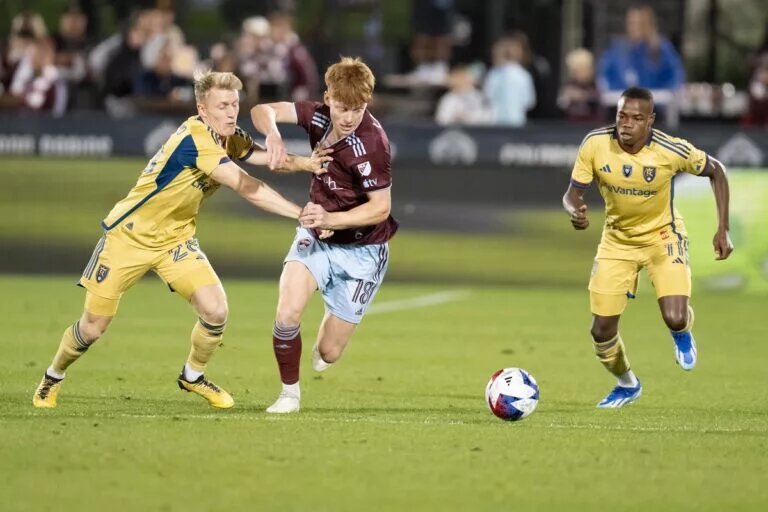 2023 Colorado Rapids Offseason