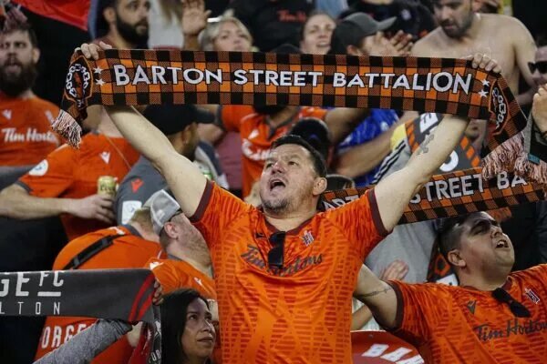 Forge FC vs Guadalajara Predictions: Big Game in Hamilton