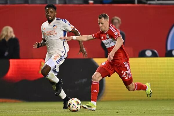 Chicago Fire’s Defensive Woes Continue Against Cincinnati