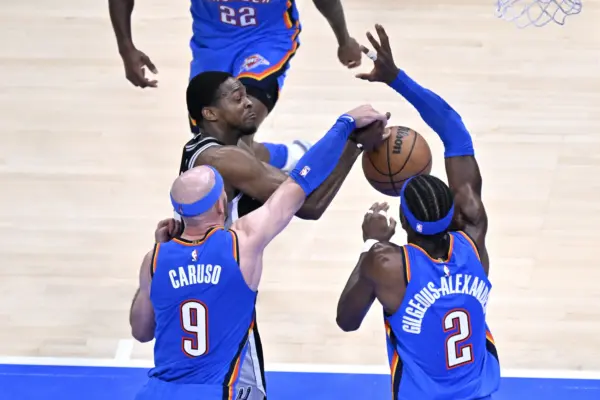 The Best OKC Lineup for the 2026-27 Season